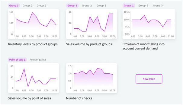 Professional business training session with team members in modern conference room